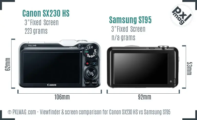 Canon SX230 HS vs Samsung ST95 Screen and Viewfinder comparison