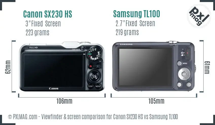 Canon SX230 HS vs Samsung TL100 Screen and Viewfinder comparison