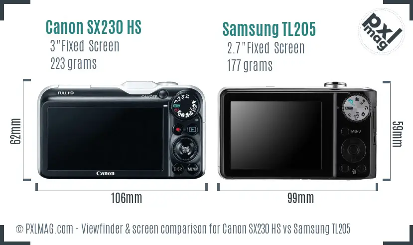 Canon SX230 HS vs Samsung TL205 Screen and Viewfinder comparison