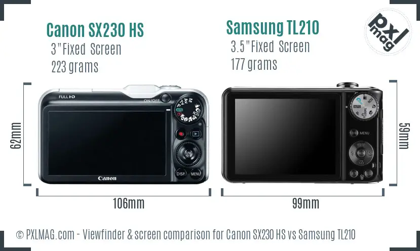 Canon SX230 HS vs Samsung TL210 Screen and Viewfinder comparison