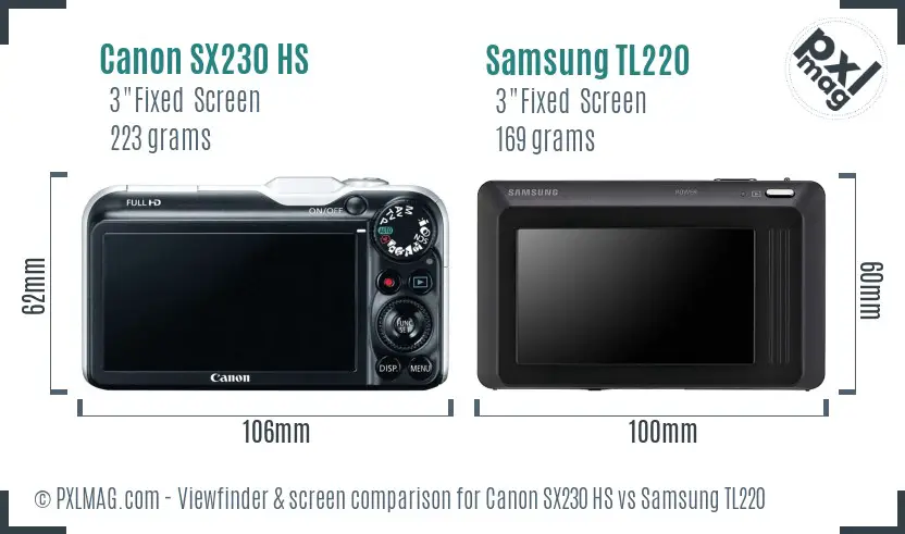 Canon SX230 HS vs Samsung TL220 Screen and Viewfinder comparison