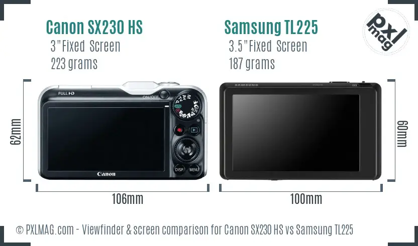 Canon SX230 HS vs Samsung TL225 Screen and Viewfinder comparison