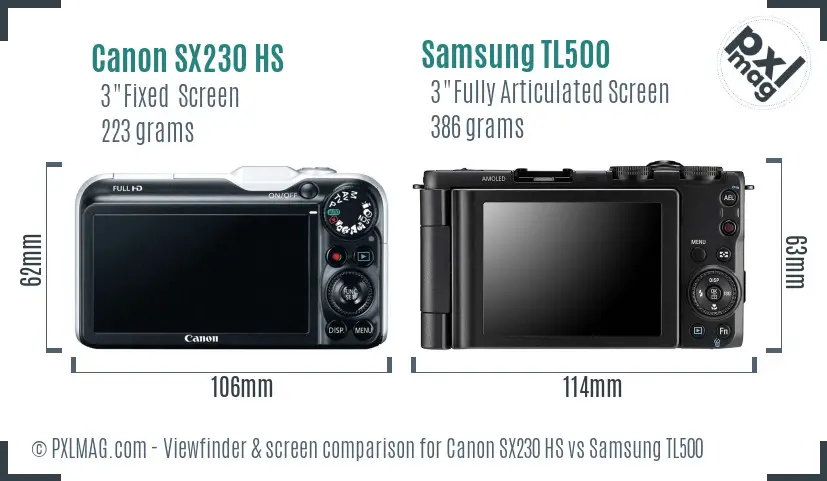 Canon SX230 HS vs Samsung TL500 Screen and Viewfinder comparison