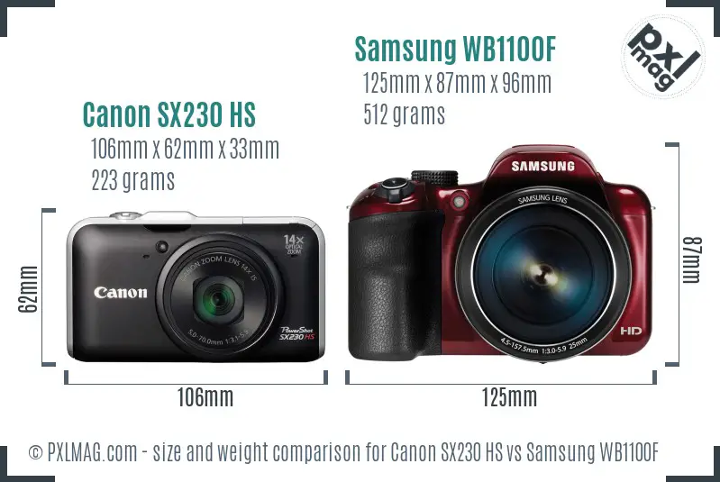 Canon SX230 HS vs Samsung WB1100F size comparison