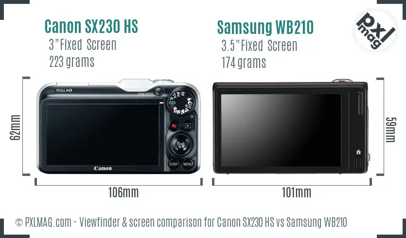 Canon SX230 HS vs Samsung WB210 Screen and Viewfinder comparison