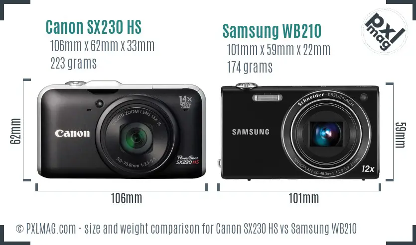 Canon SX230 HS vs Samsung WB210 size comparison