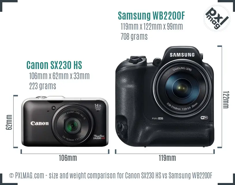 Canon SX230 HS vs Samsung WB2200F size comparison