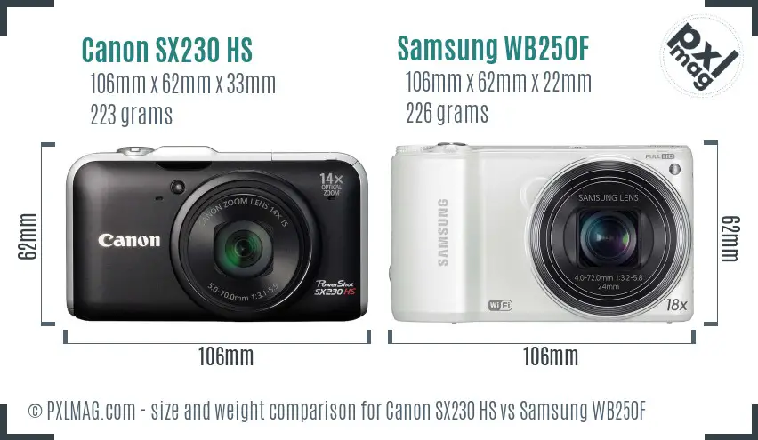 Canon SX230 HS vs Samsung WB250F size comparison