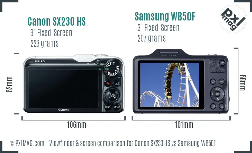 Canon SX230 HS vs Samsung WB50F Screen and Viewfinder comparison