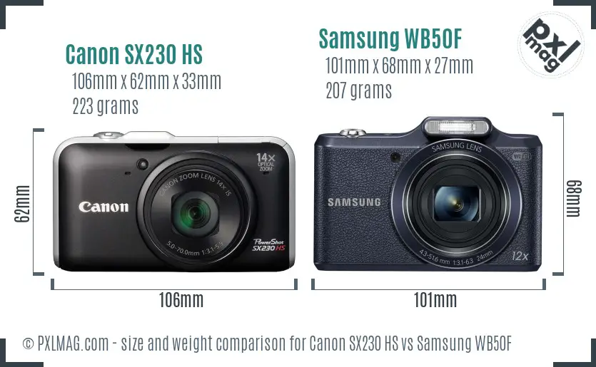 Canon SX230 HS vs Samsung WB50F size comparison