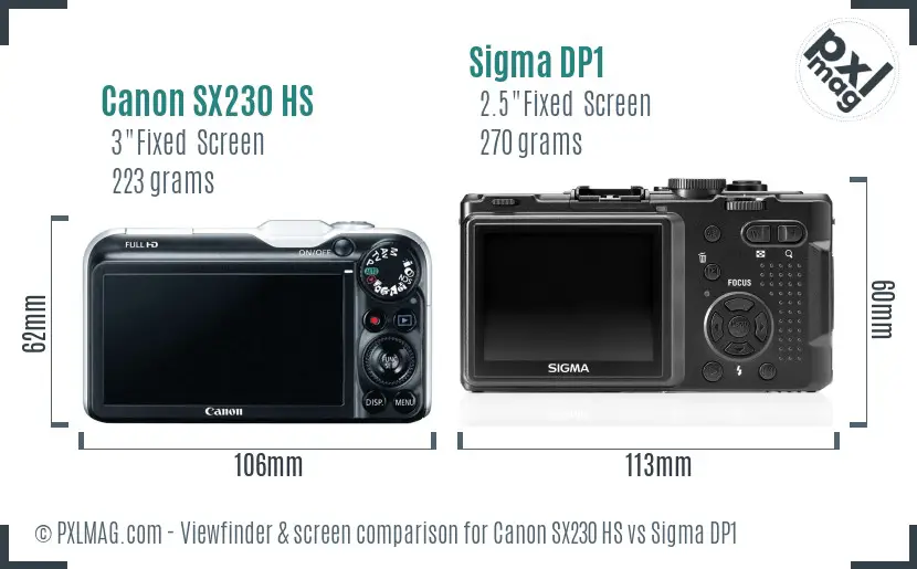 Canon SX230 HS vs Sigma DP1 Screen and Viewfinder comparison