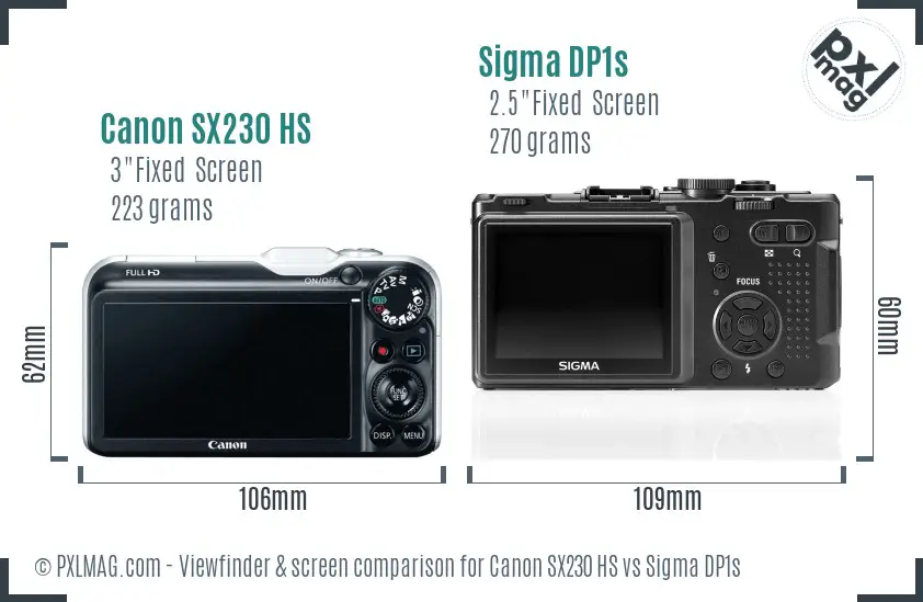 Canon SX230 HS vs Sigma DP1s Screen and Viewfinder comparison