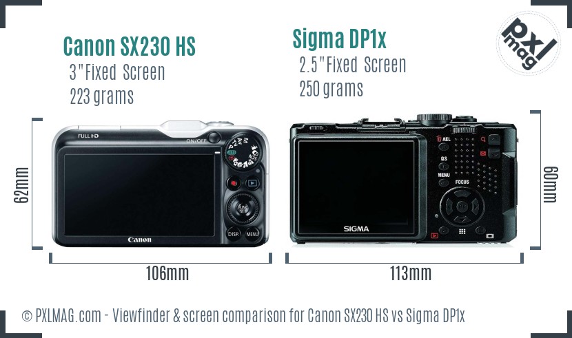 Canon SX230 HS vs Sigma DP1x Screen and Viewfinder comparison