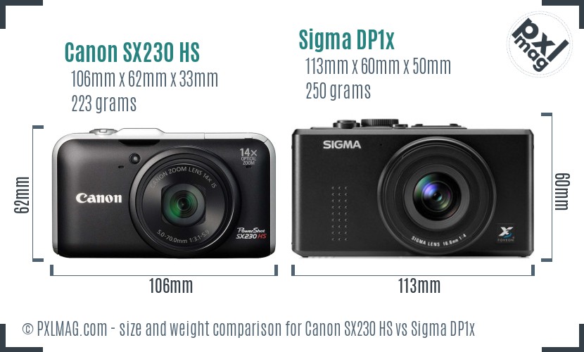 Canon SX230 HS vs Sigma DP1x size comparison