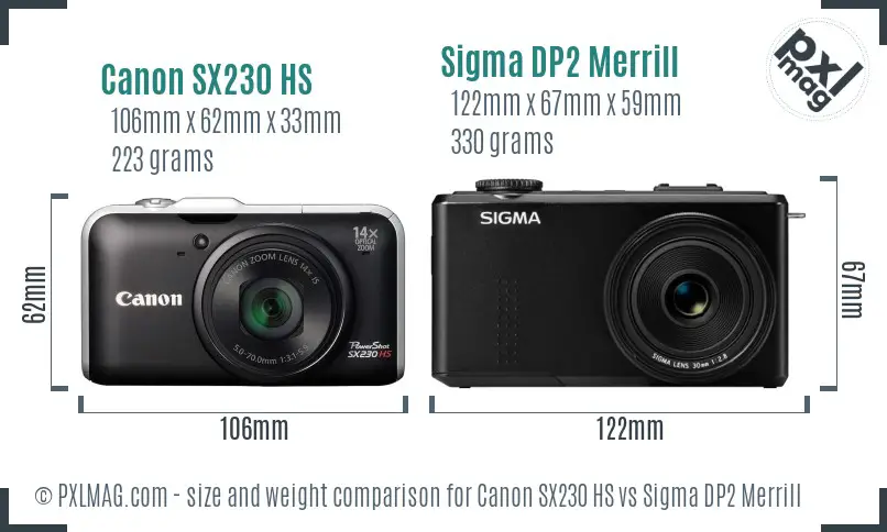 Canon SX230 HS vs Sigma DP2 Merrill size comparison Canon SX230 HS vs Sigma DP2 Merrill size comparison