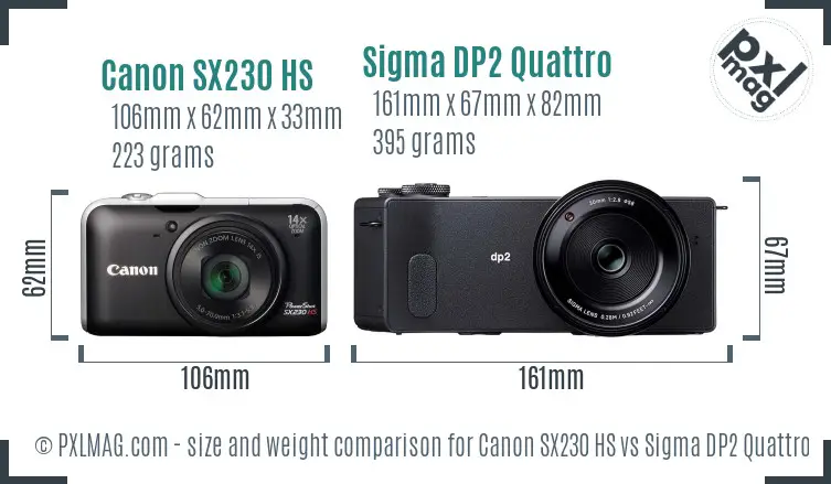 Canon SX230 HS vs Sigma DP2 Quattro size comparison