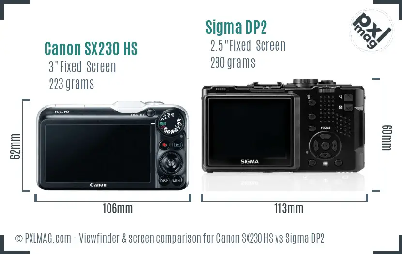 Canon SX230 HS vs Sigma DP2 Screen and Viewfinder comparison