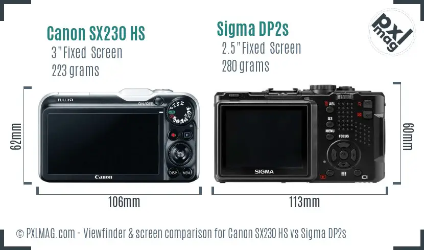 Canon SX230 HS vs Sigma DP2s Screen and Viewfinder comparison