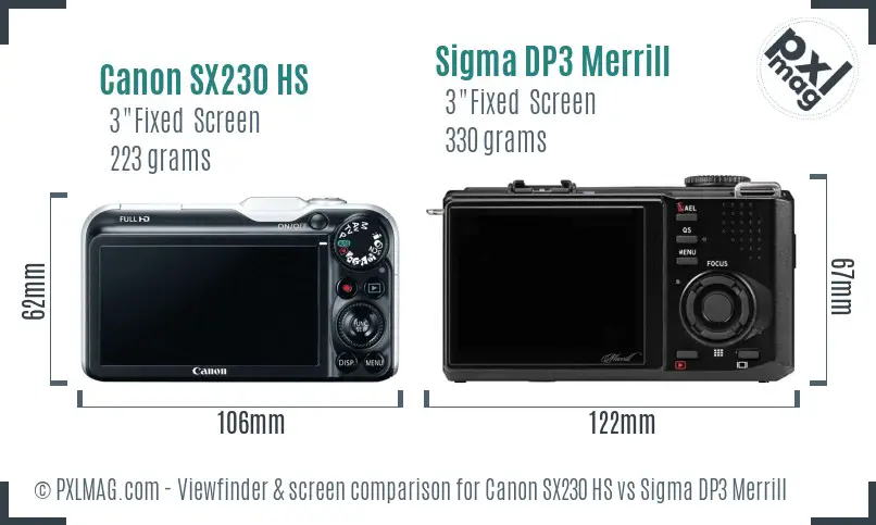 Canon SX230 HS vs Sigma DP3 Merrill Screen and Viewfinder comparison