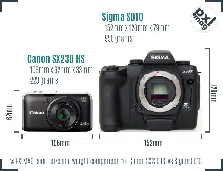 Canon SX230 HS vs Sigma SD10 size comparison