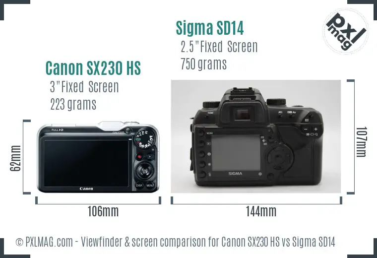 Canon SX230 HS vs Sigma SD14 Screen and Viewfinder comparison