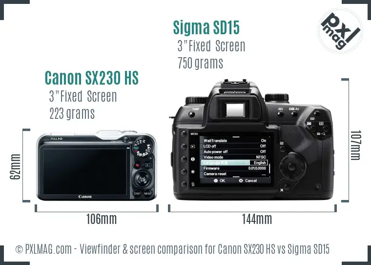 Canon SX230 HS vs Sigma SD15 Screen and Viewfinder comparison