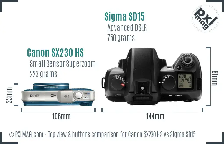 Canon SX230 HS vs Sigma SD15 top view buttons comparison