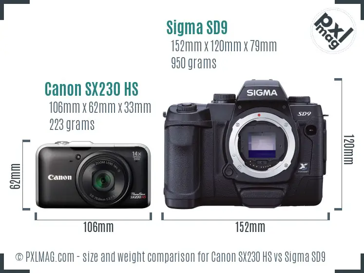 Canon SX230 HS vs Sigma SD9 size comparison