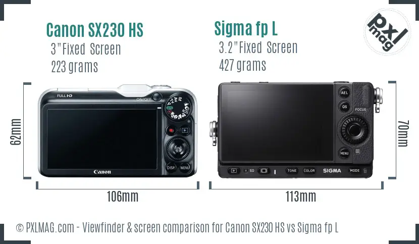 Canon SX230 HS vs Sigma fp L Screen and Viewfinder comparison