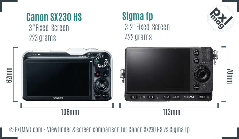 Canon SX230 HS vs Sigma fp Screen and Viewfinder comparison