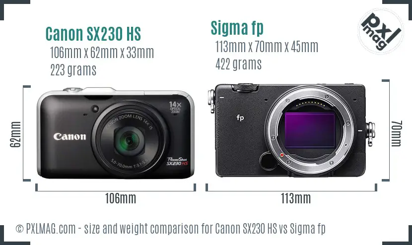 Canon SX230 HS vs Sigma fp size comparison