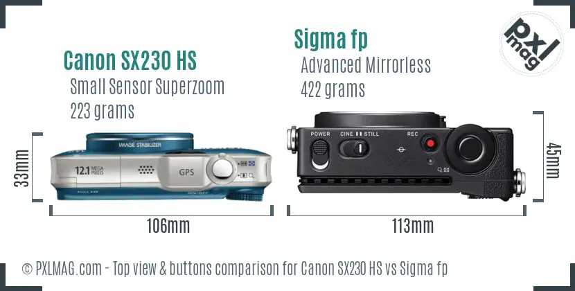 Canon SX230 HS vs Sigma fp top view buttons comparison