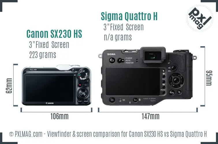 Canon SX230 HS vs Sigma Quattro H Screen and Viewfinder comparison Canon SX230 HS vs Sigma Quattro H Screen and Viewfinder comparison