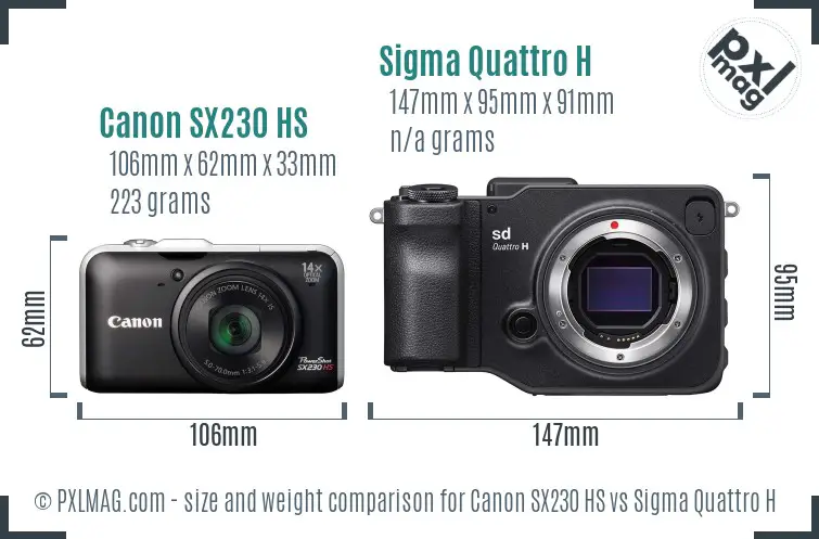 Canon SX230 HS vs Sigma Quattro H size comparison Canon SX230 HS vs Sigma Quattro H size comparison