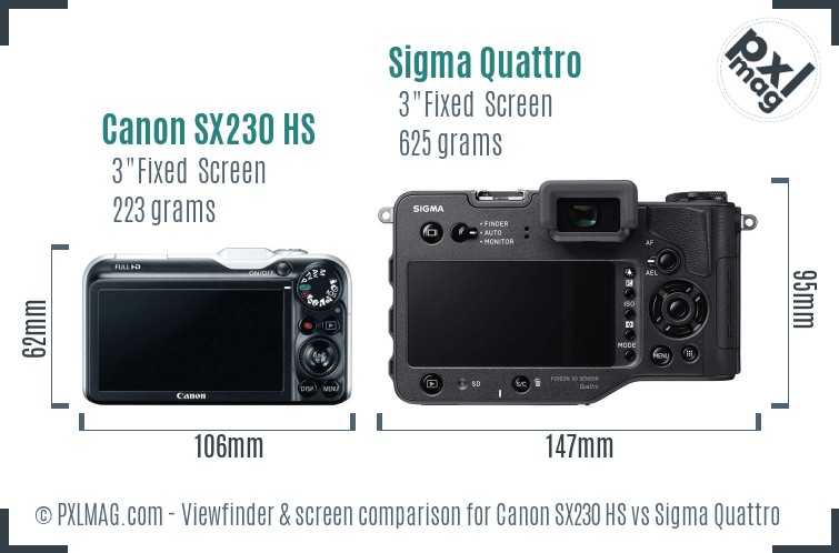 Canon SX230 HS vs Sigma Quattro Screen and Viewfinder comparison