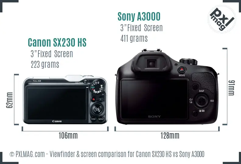 Canon SX230 HS vs Sony A3000 Screen and Viewfinder comparison