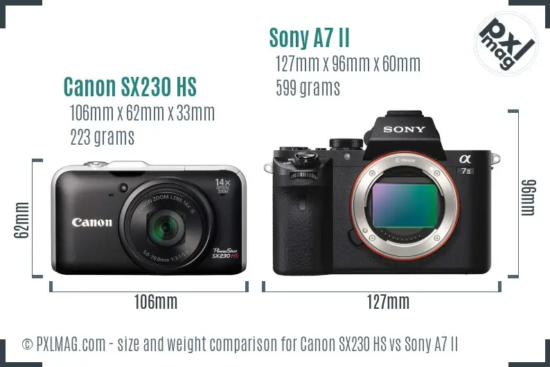 Canon SX230 HS vs Sony A7 II size comparison