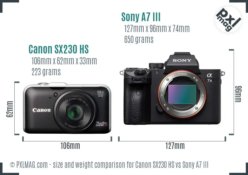 Canon SX230 HS vs Sony A7 III size comparison Canon SX230 HS vs Sony A7 III size comparison
