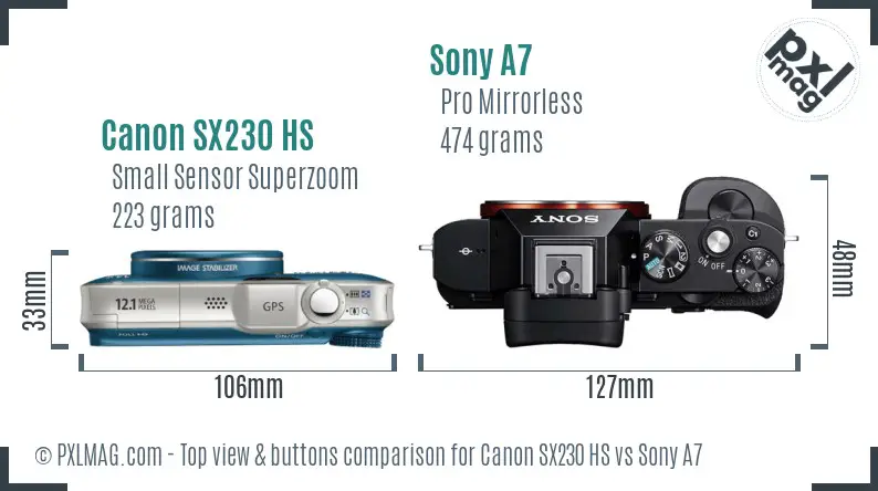 Canon SX230 HS vs Sony A7 top view buttons comparison