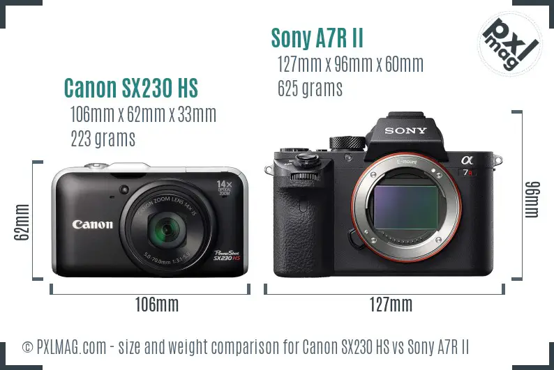 Canon SX230 HS vs Sony A7R II size comparison