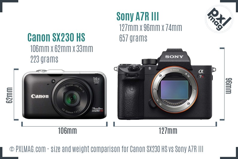 Canon SX230 HS vs Sony A7R III size comparison