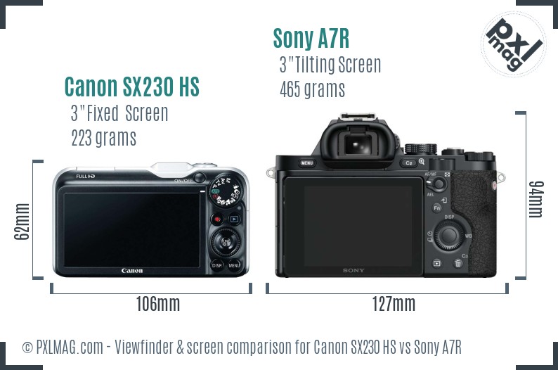 Canon SX230 HS vs Sony A7R Screen and Viewfinder comparison