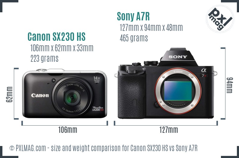 Canon SX230 HS vs Sony A7R size comparison