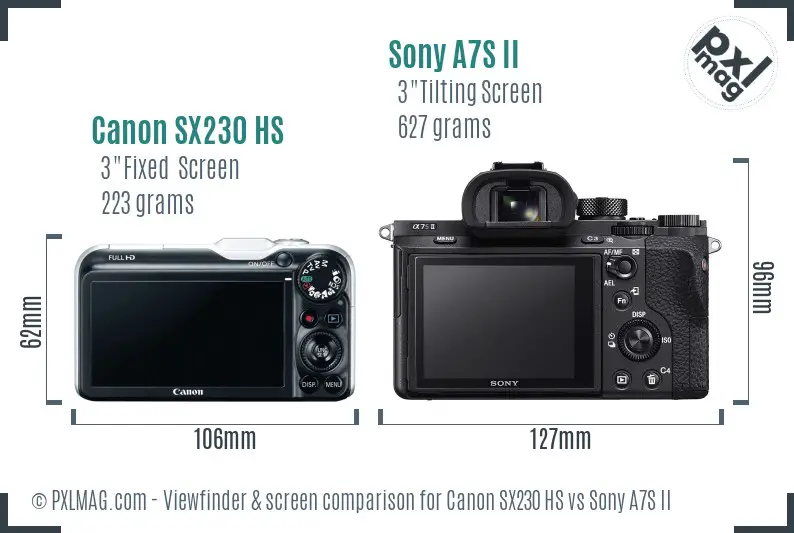 Canon SX230 HS vs Sony A7S II Screen and Viewfinder comparison Canon SX230 HS vs Sony A7S II Screen and Viewfinder comparison