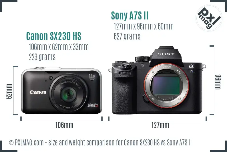 Canon SX230 HS vs Sony A7S II size comparison Canon SX230 HS vs Sony A7S II size comparison