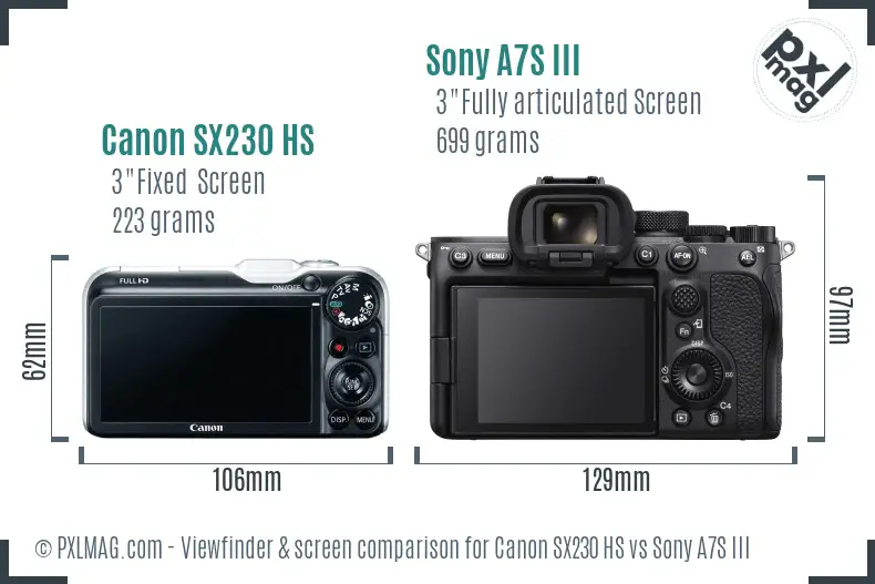 Canon SX230 HS vs Sony A7S III Screen and Viewfinder comparison