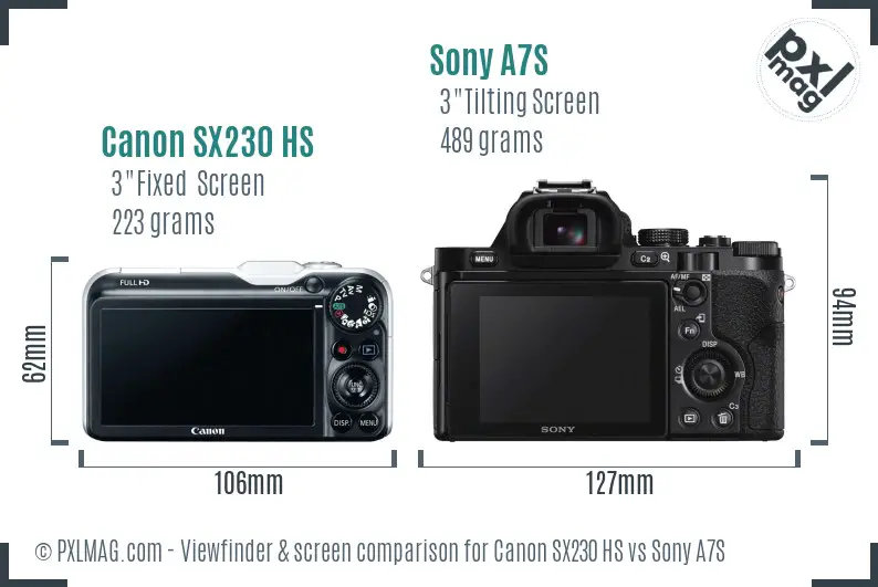 Canon SX230 HS vs Sony A7S Screen and Viewfinder comparison Canon SX230 HS vs Sony A7S Screen and Viewfinder comparison