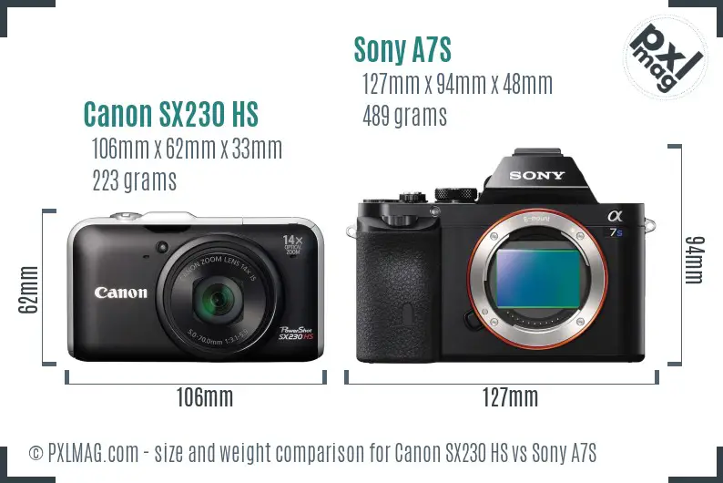 Canon SX230 HS vs Sony A7S size comparison Canon SX230 HS vs Sony A7S size comparison