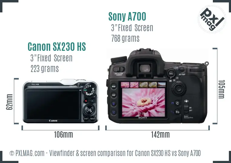 Canon SX230 HS vs Sony A700 Screen and Viewfinder comparison