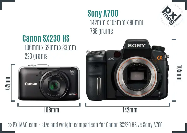 Canon SX230 HS vs Sony A700 size comparison